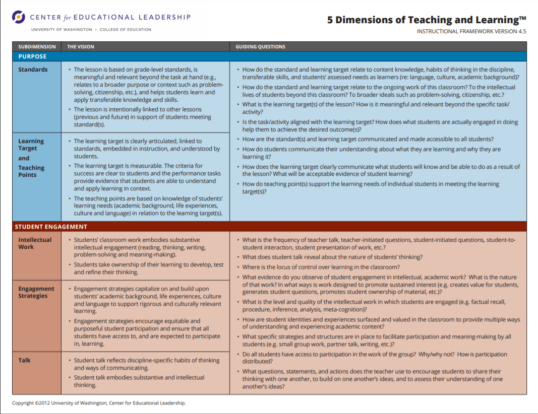 5-dimensions-of-teaching-and-learning-framework